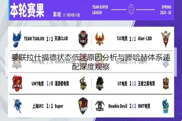 曼联拉什福德状态低迷原因分析与滕哈赫体系适配深度观察
